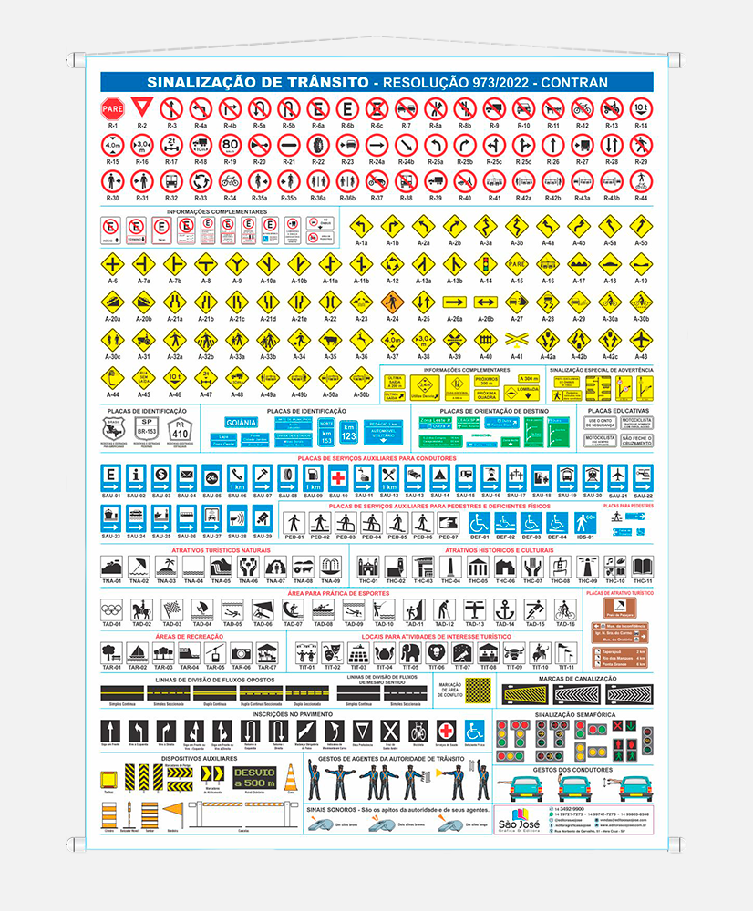 Capa da categoria Banners